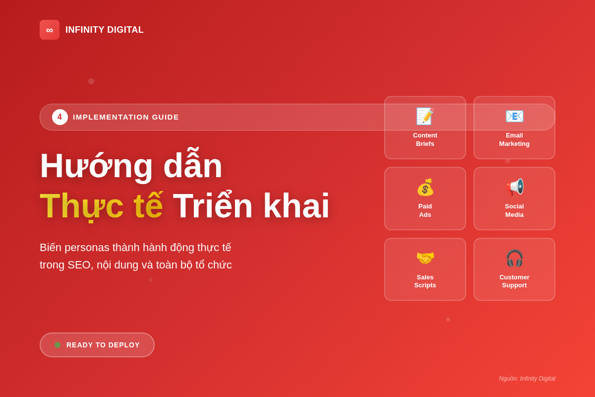 Chân dung khách hàng trong SEO | phần 4 |1.png