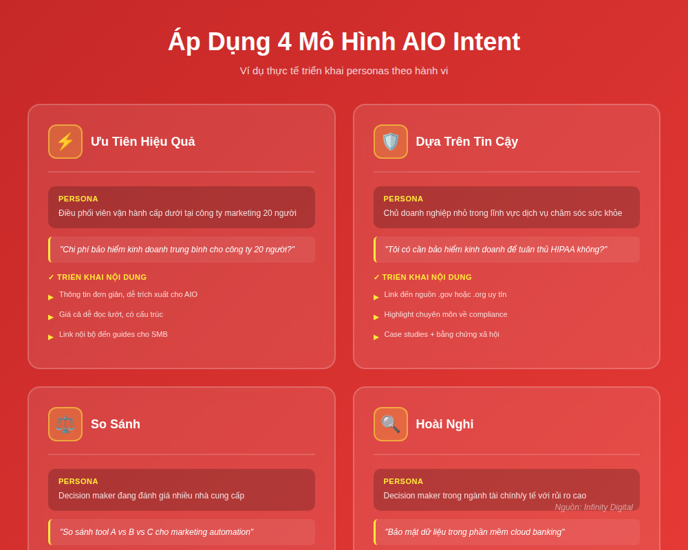 Chân dung khách hàng trong SEO | phần 4 |3.png