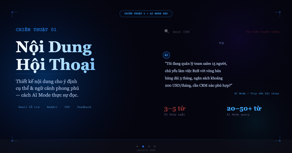 img2-ct1-noi-dung-hoi-thoai.png