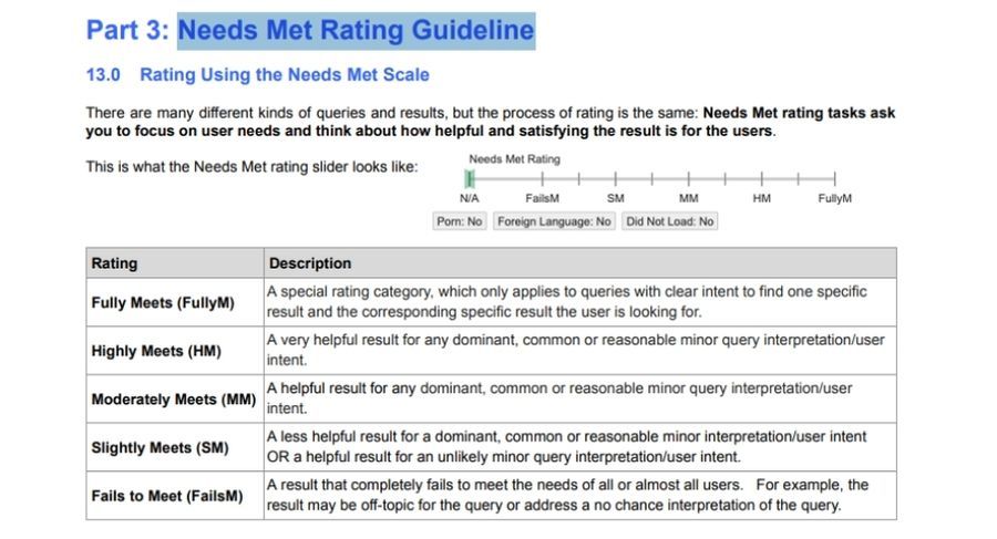 Needs-Met-Rating-Guideline-trong-tai-lieu-cua-Google.jpg