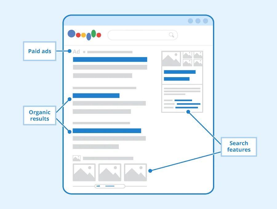 Search Engine Results Page.jpg