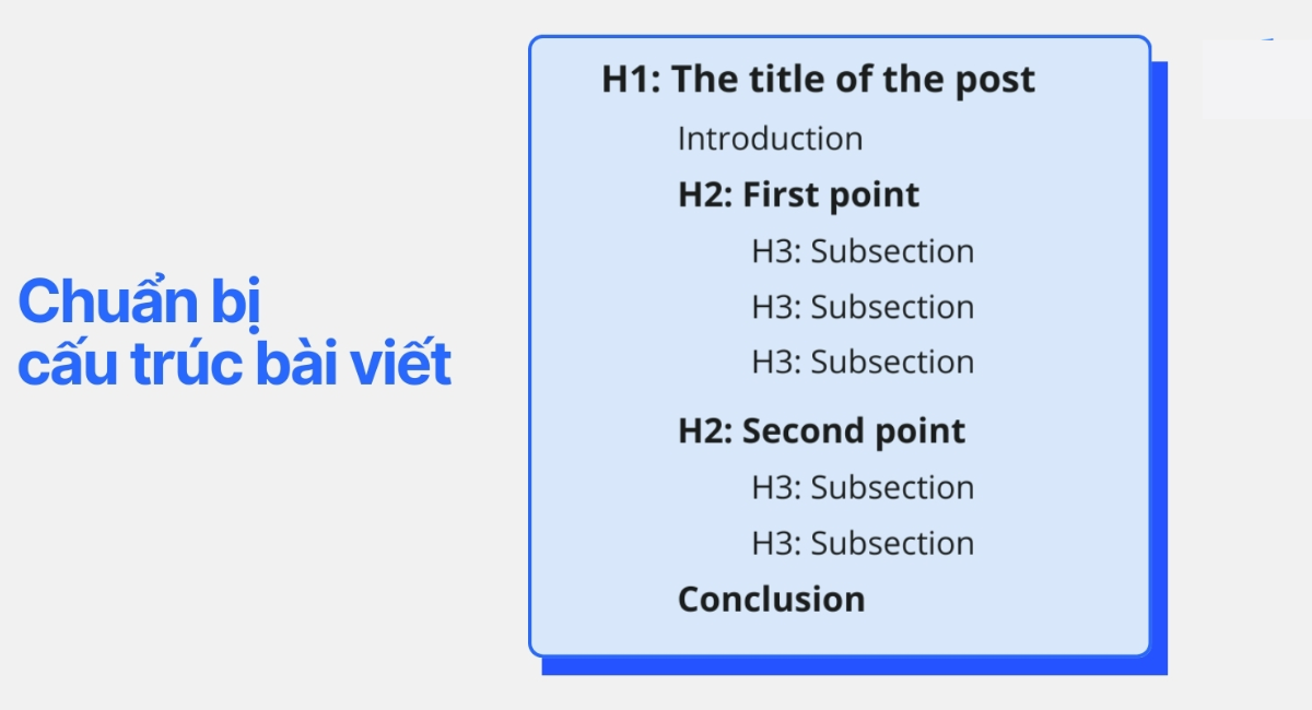Cấu trúc phân cấp Heading logic.png