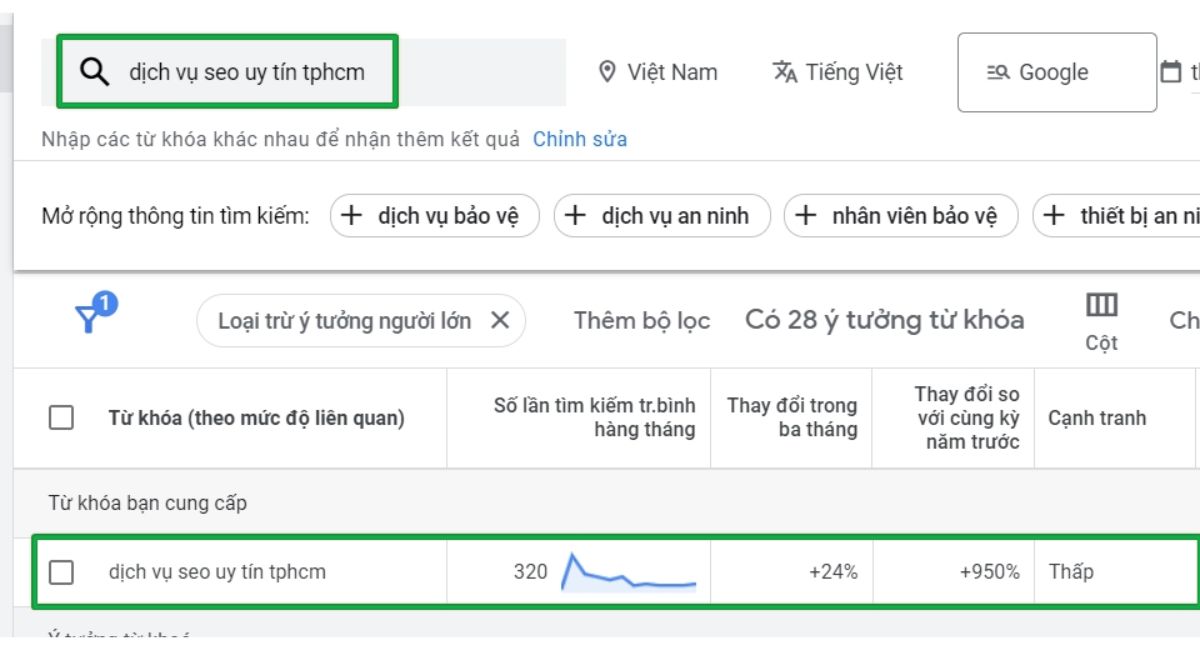 Nghiên cứu từ khóa chuyên sâu.jpg