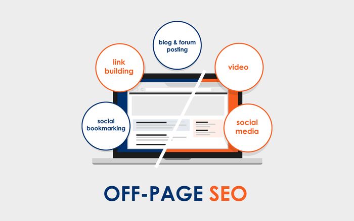 SEO Offpage và xây dựng backlink.jpg