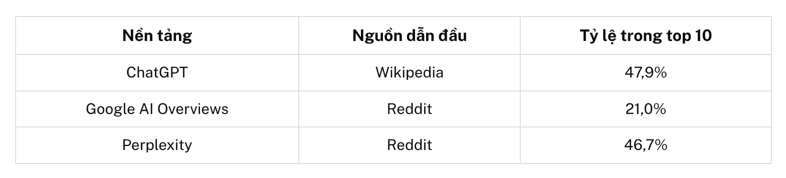 Ảnh màn hình 2026-04-06 lúc 20.42.13.png