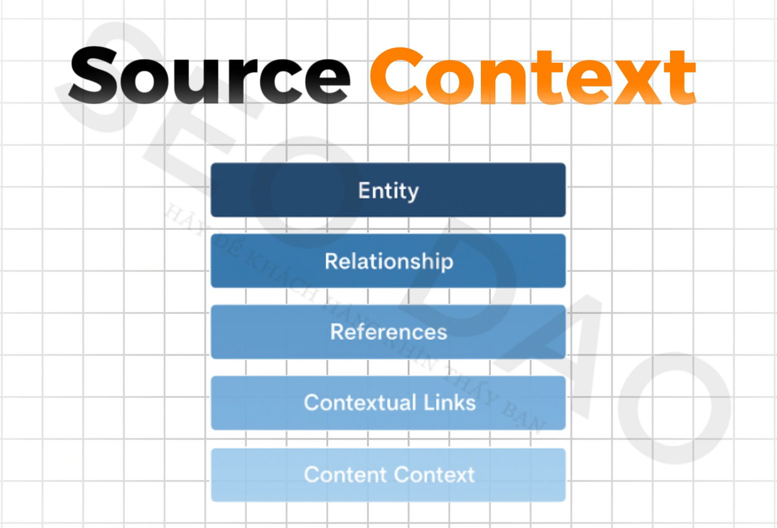 source-context-seo-geo-04.jpg