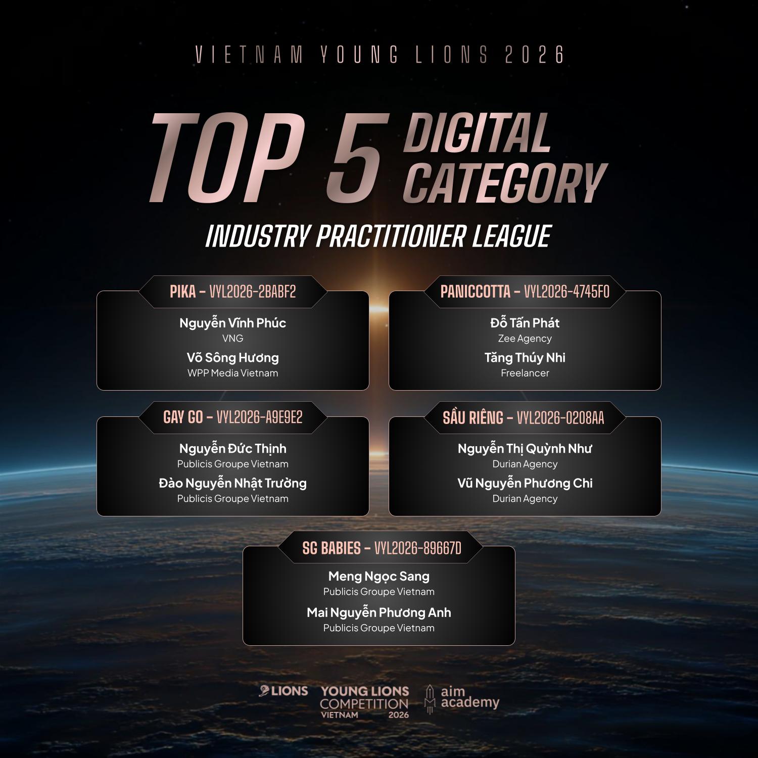 VYL2026-Digital Category-IP league-Top 5.jpg