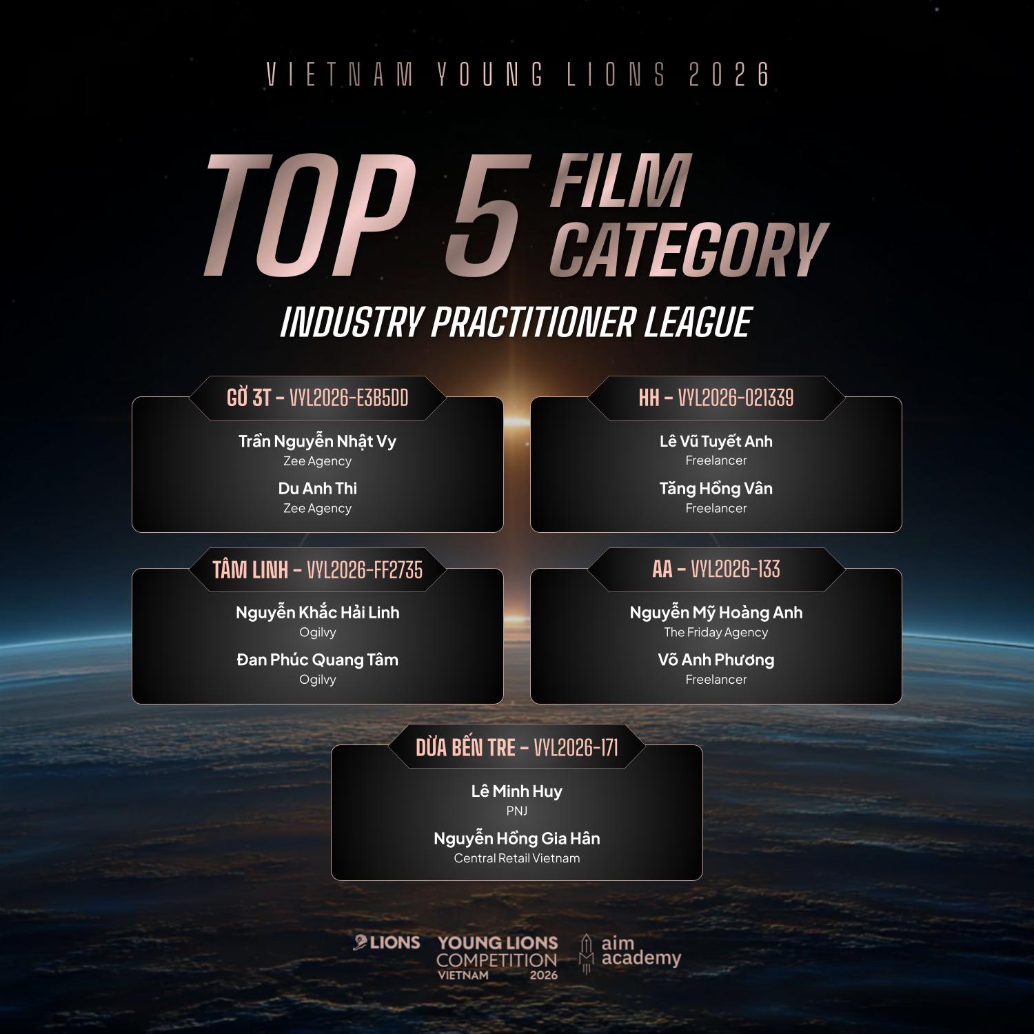VYL2026-Film Category-IP league-Top 5.jpg