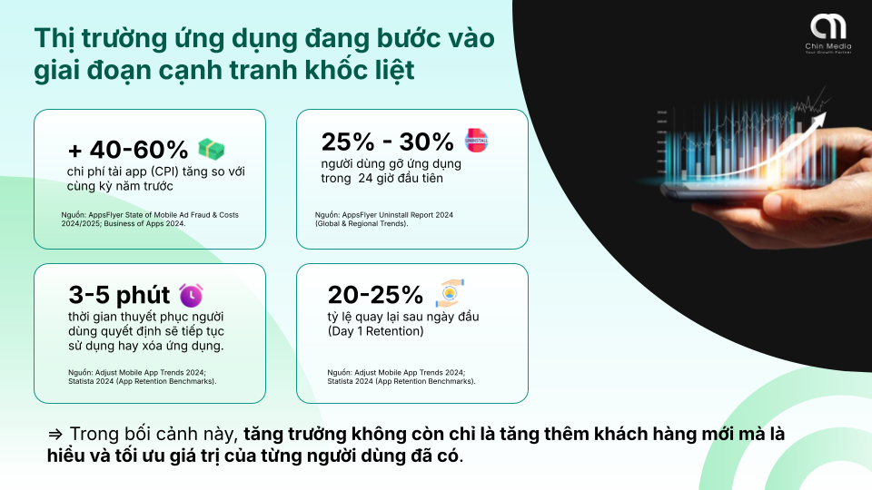 Thị trường Mobile Marketing.png