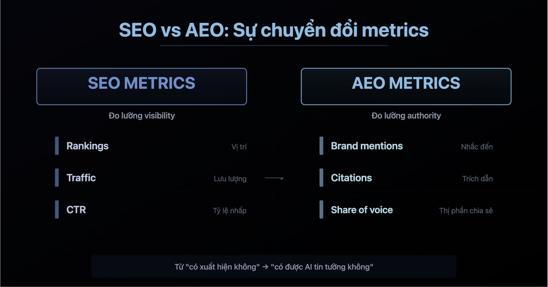 bài 1 -1.png