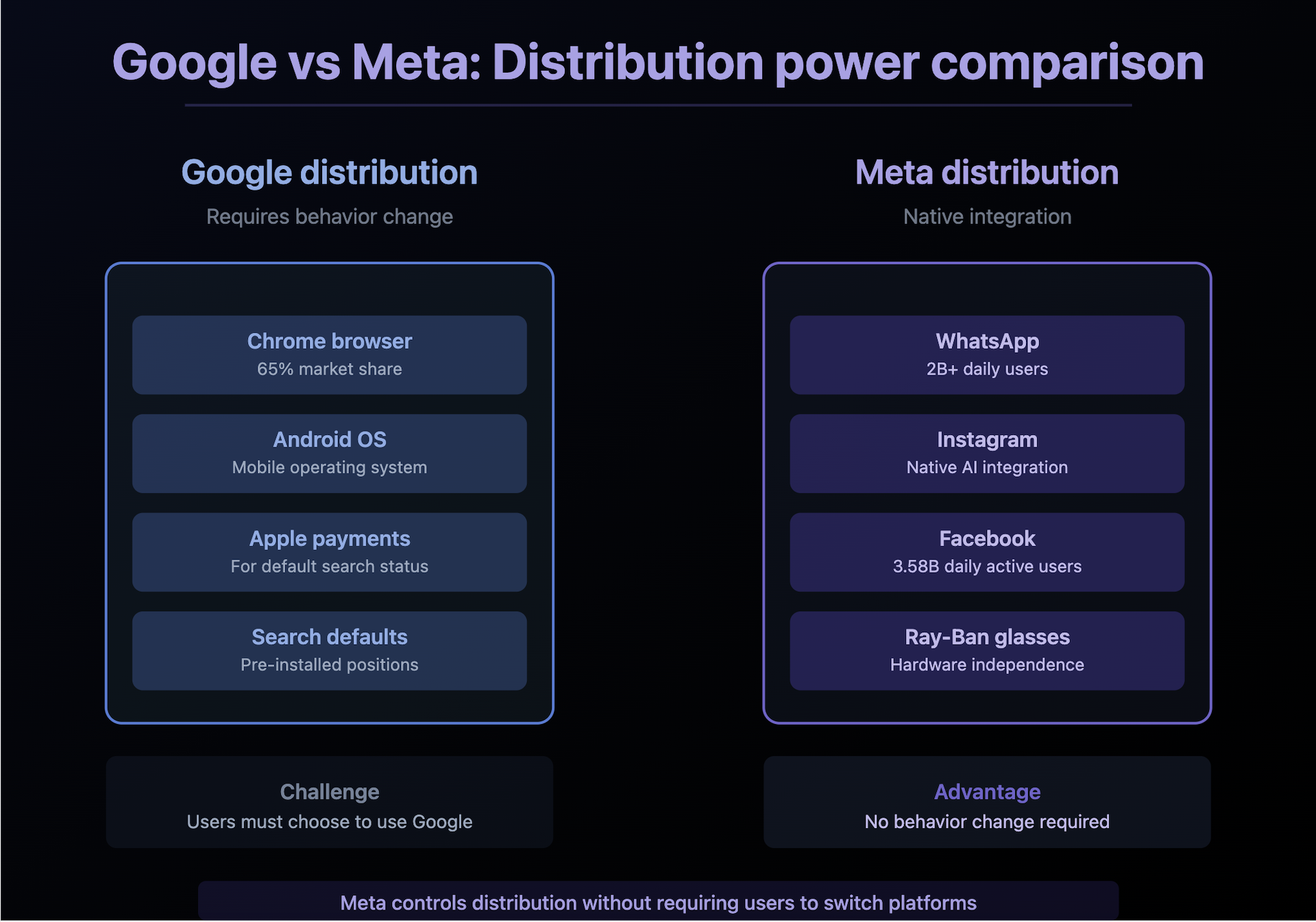 Vấn đề của Google không phải ChatGPT.png