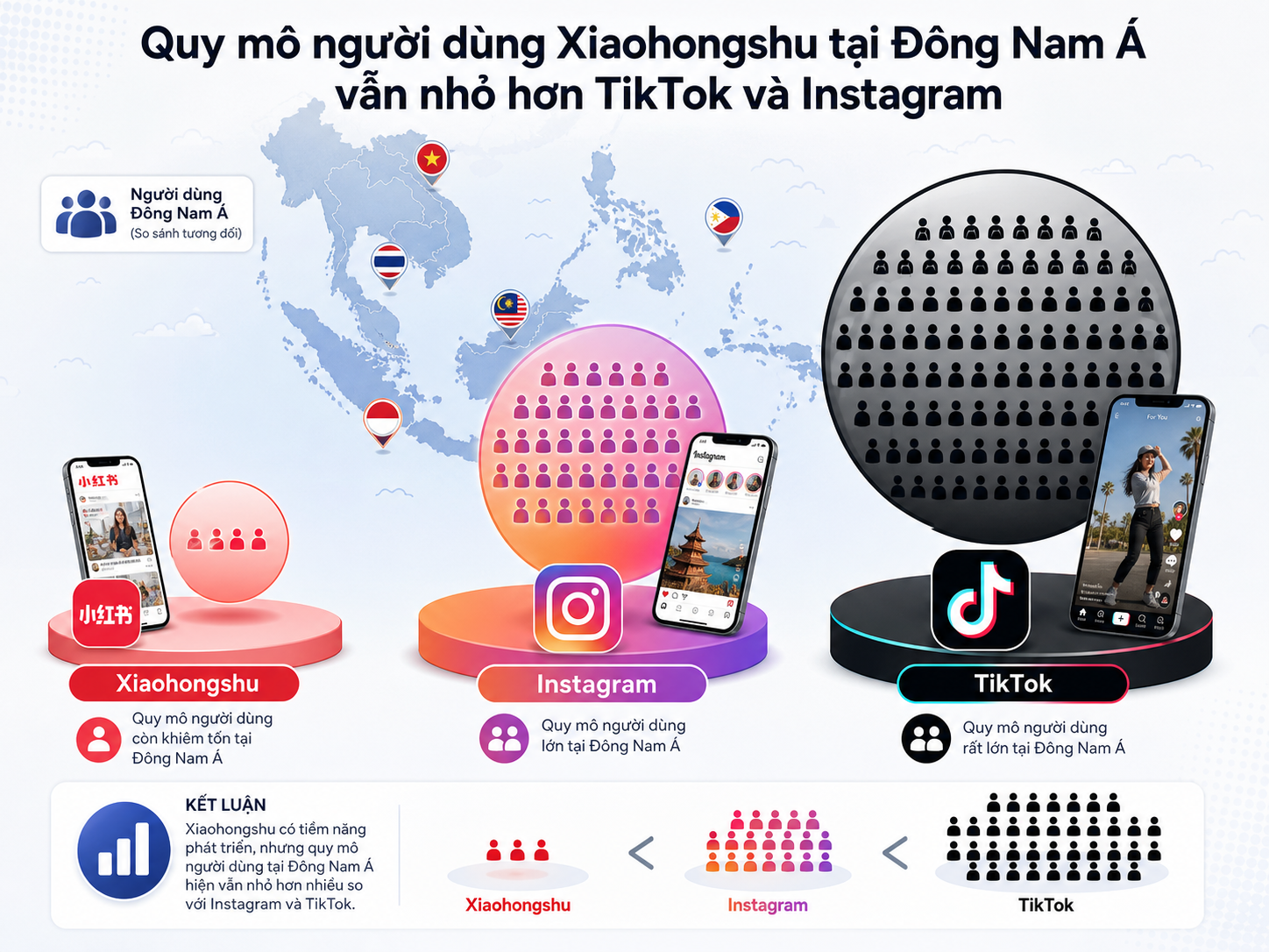 minh-hoa-xiaohongshu-review-san-pham-dong-nam-a-advn-advertising-vietnam.png