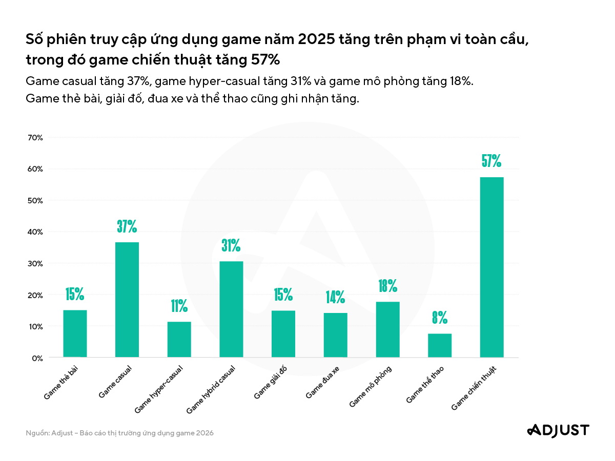 260414_GamingReport2026_PRGraphic-03_V01_VI.png