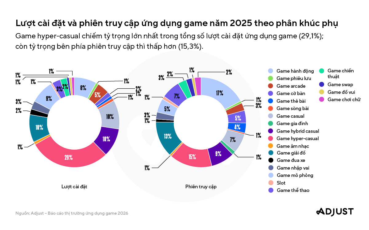 260414_GamingReport2026_PRGraphic-05_V01_VI.png