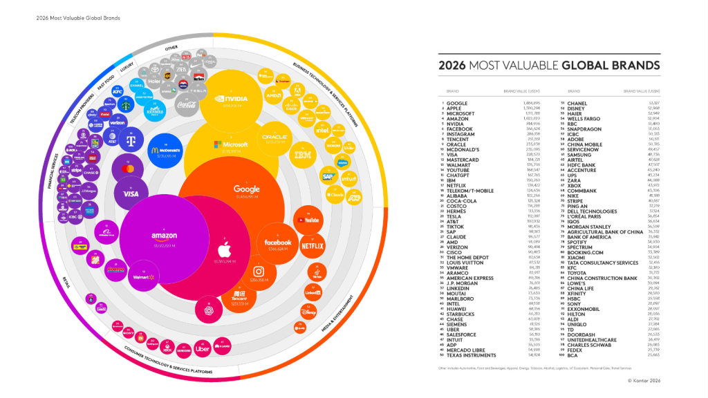 Kantar-embed-for-story.webp