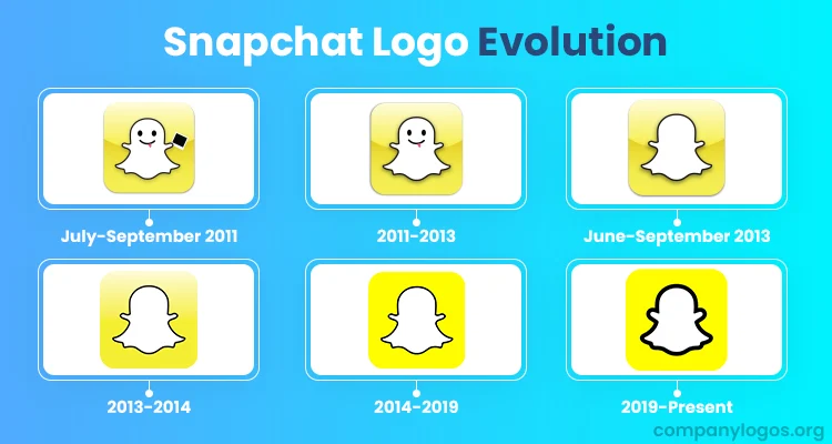 Snapchat-logo-history.webp