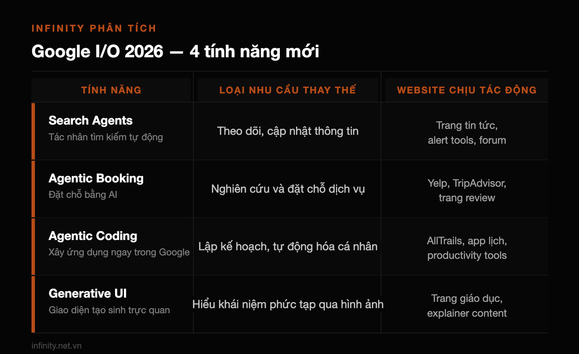Ảnh màn hình 2026-05-22 lúc 10.48.48.png