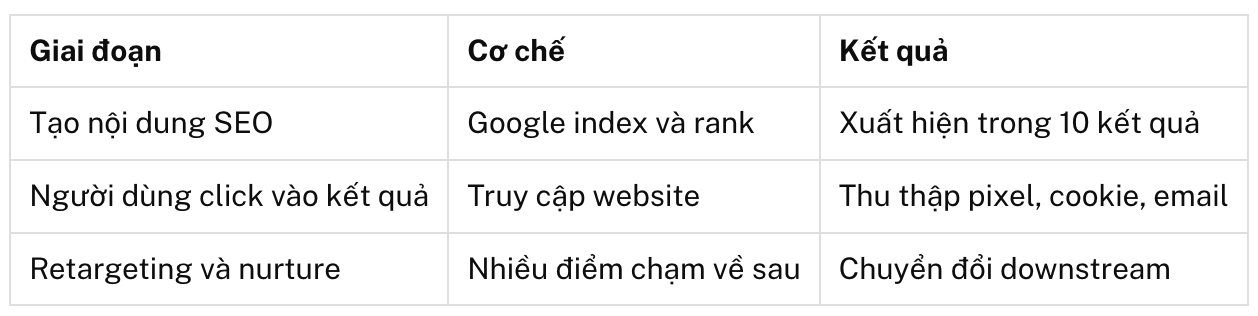 Ảnh màn hình 2026-05-26 lúc 13.54.40.png