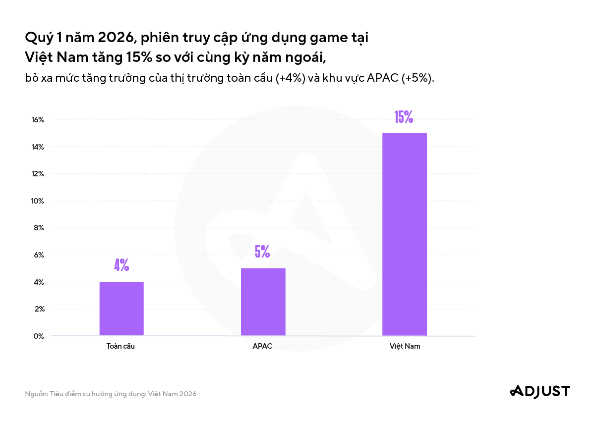260526_VietnamSpotlightReport2026_PRGraphic-02_V02_VI.png