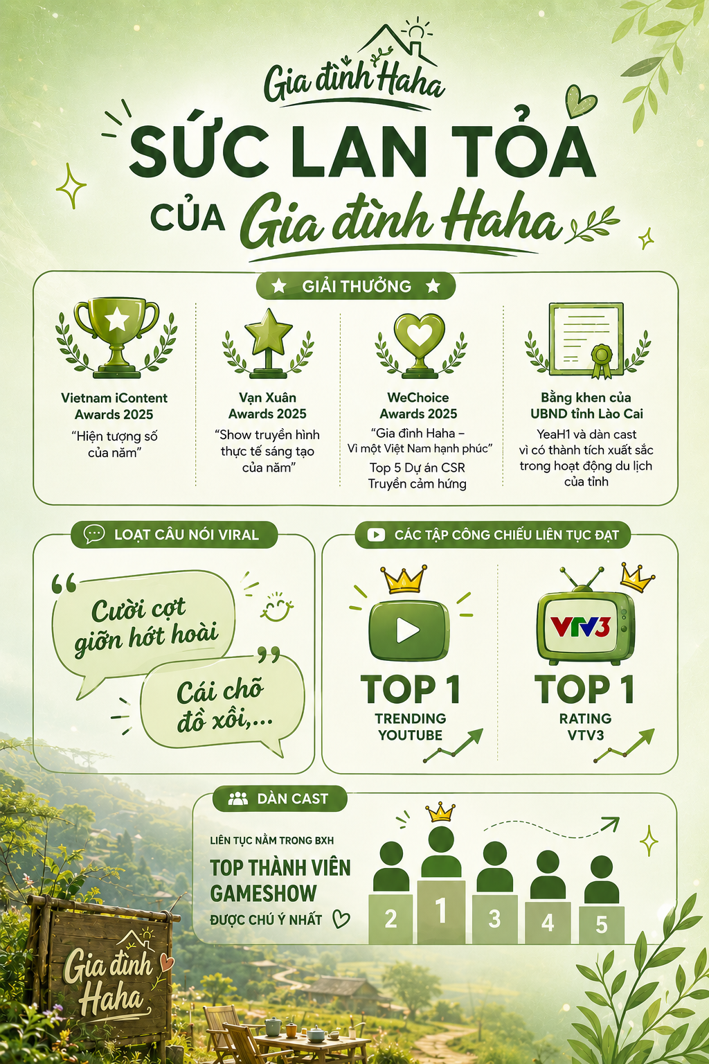 ChatGPT Image 11_26_03, 2 thg 6, 2026.png