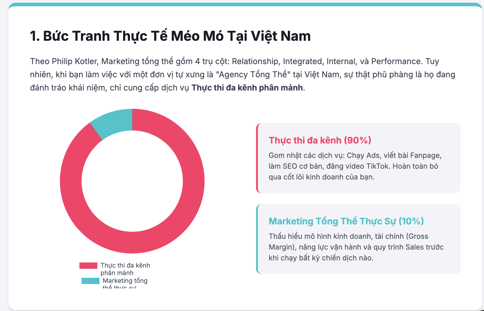 buc-tranh-meo-mo-ve-maketing.png