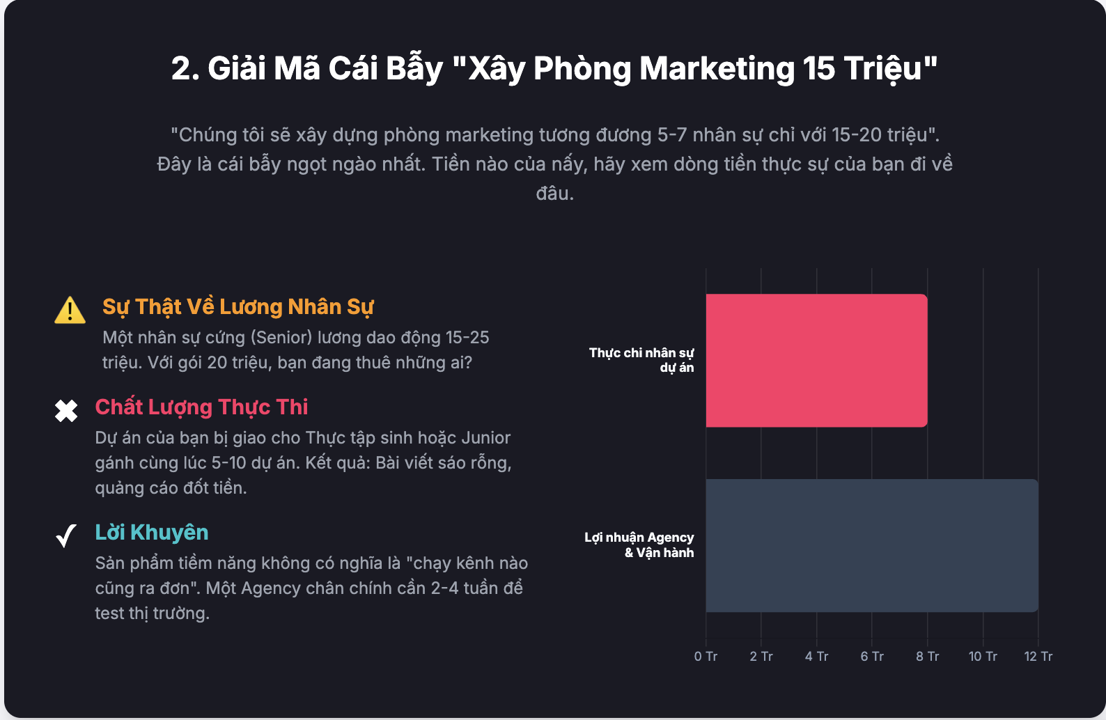 bay-marketing-thue-ngoai-15-trieu.png