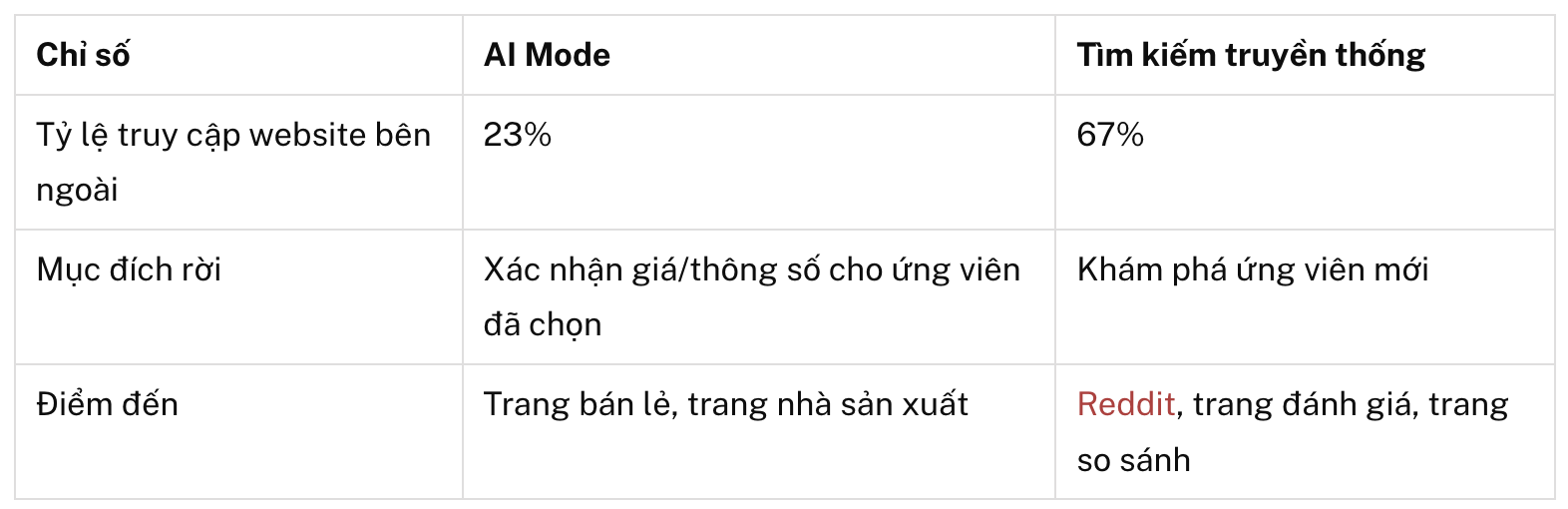 Ảnh màn hình 2026-06-18 lúc 15.02.05.png