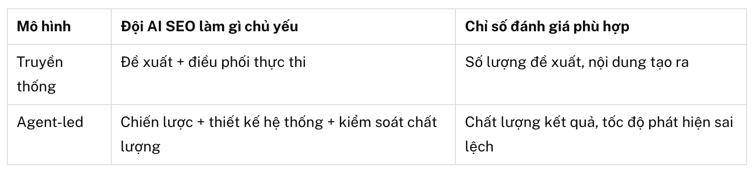 Ảnh màn hình 2026-06-29 lúc 13.41.58.png