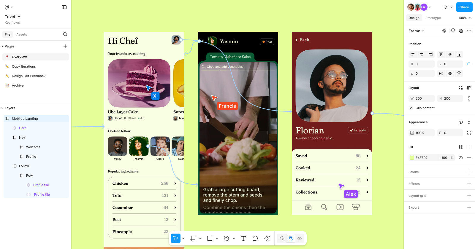 Figma Design Prototyping.png