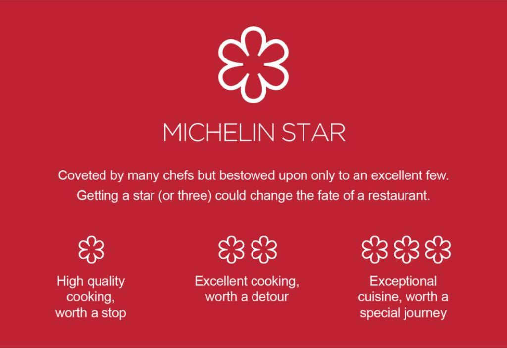 nha-hang-michelin-VN-1.jpg