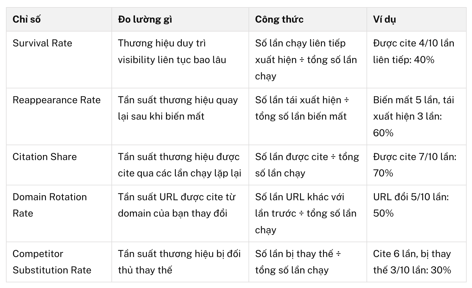 Ảnh màn hình 2026-07-16 lúc 17.42.58.png