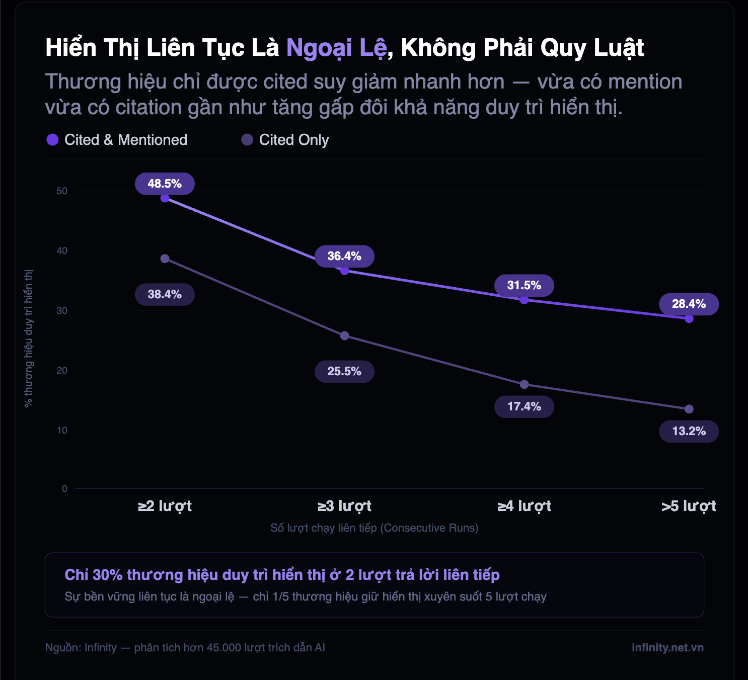 Ảnh màn hình 2026-07-30 lúc 01.32.26.png
