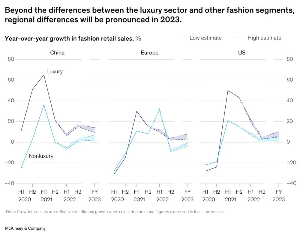 dati-McKinsey.jpg