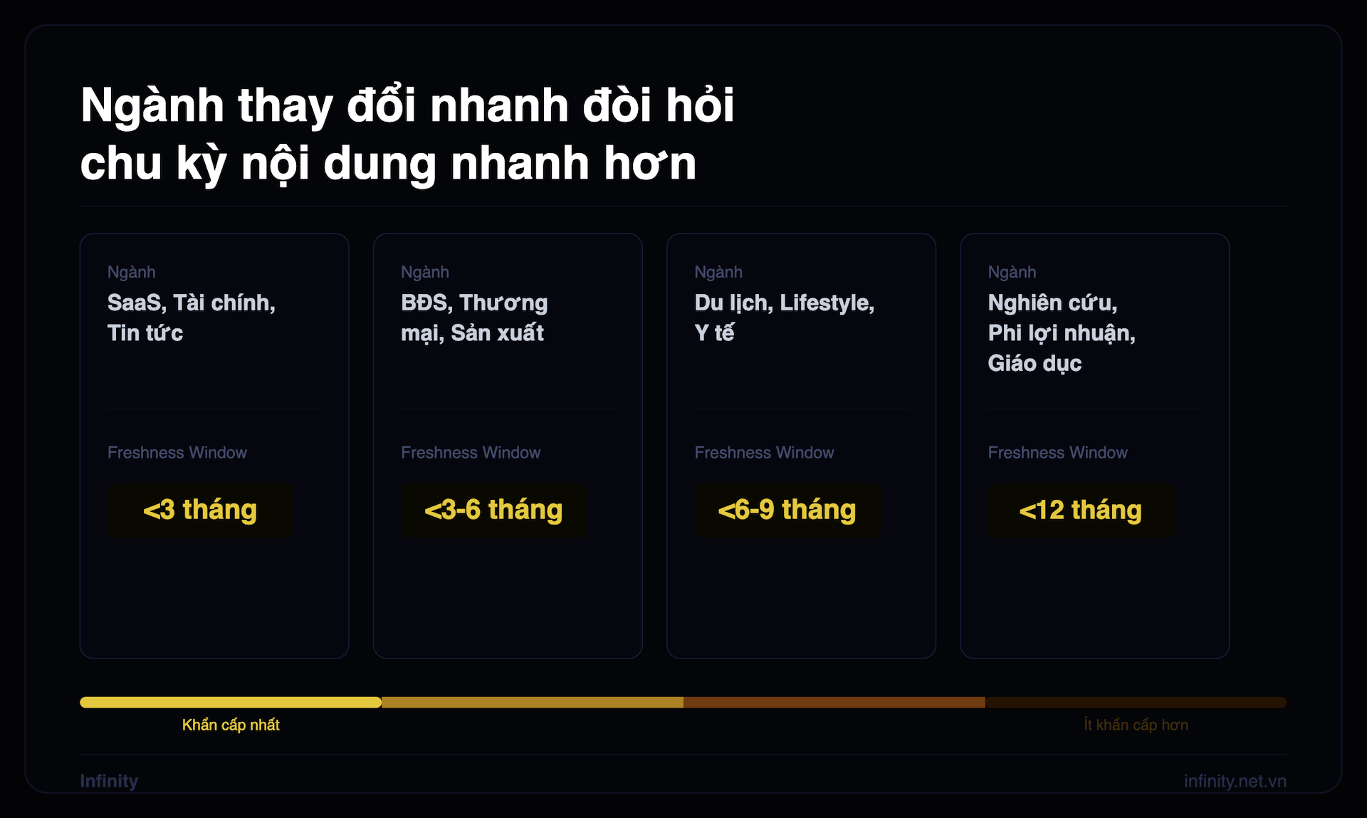 chu kỳ.png