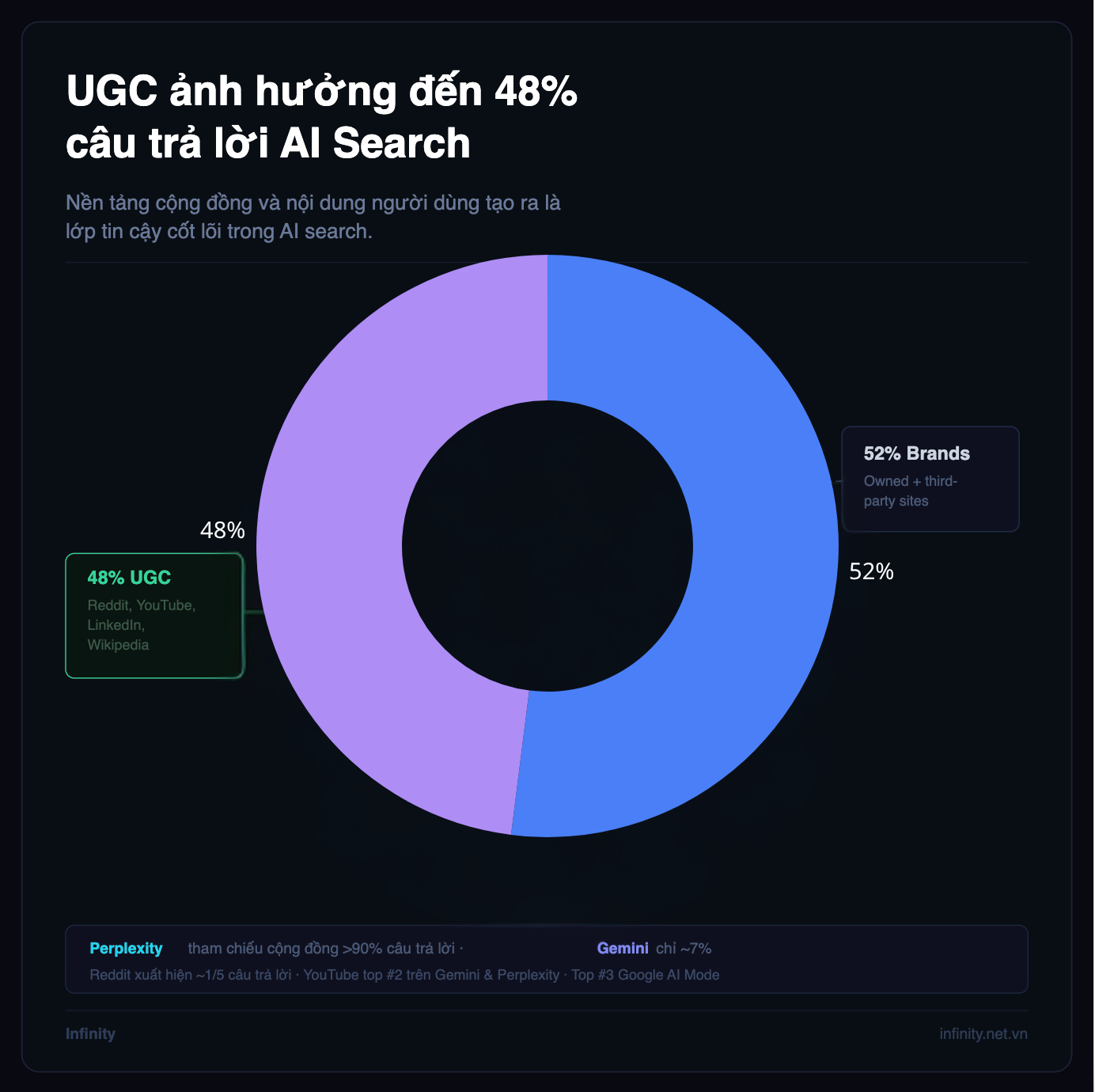ugc.png