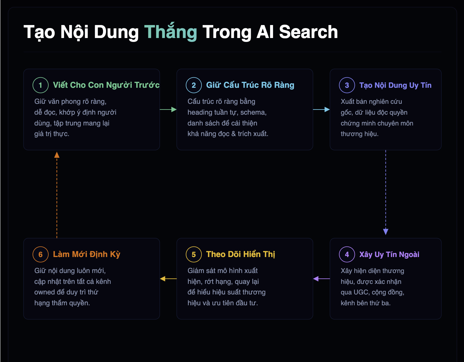 Ảnh màn hình 2026-08-07 lúc 10.55.40.png
