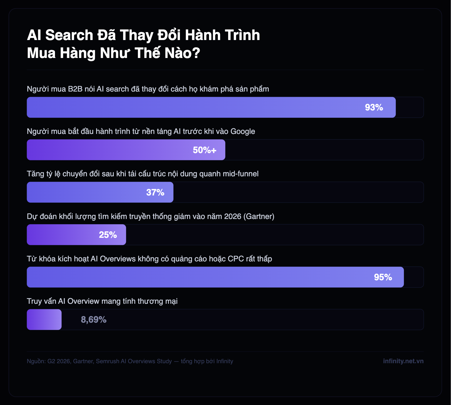 ai search.png