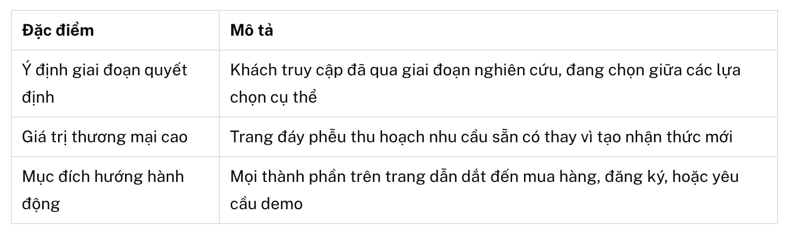 Ảnh màn hình 2026-08-10 lúc 13.38.37.png