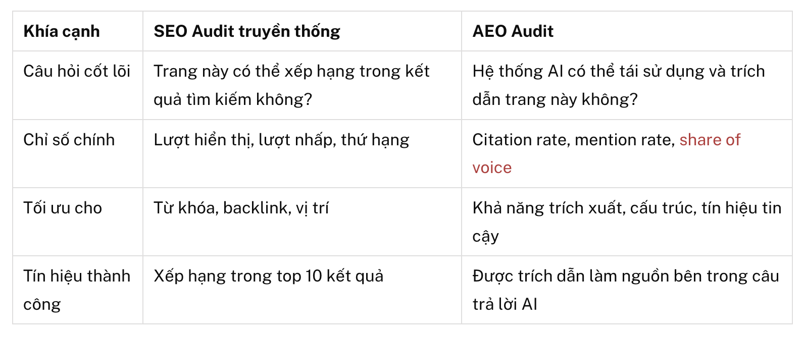 Ảnh màn hình 2026-08-10 lúc 17.02.16.png
