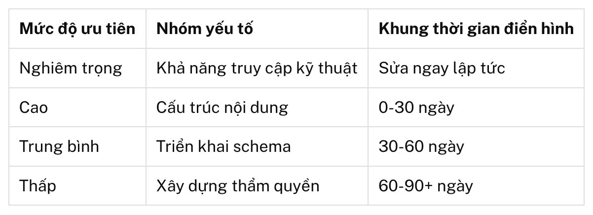 Ảnh màn hình 2026-08-10 lúc 17.03.53.png