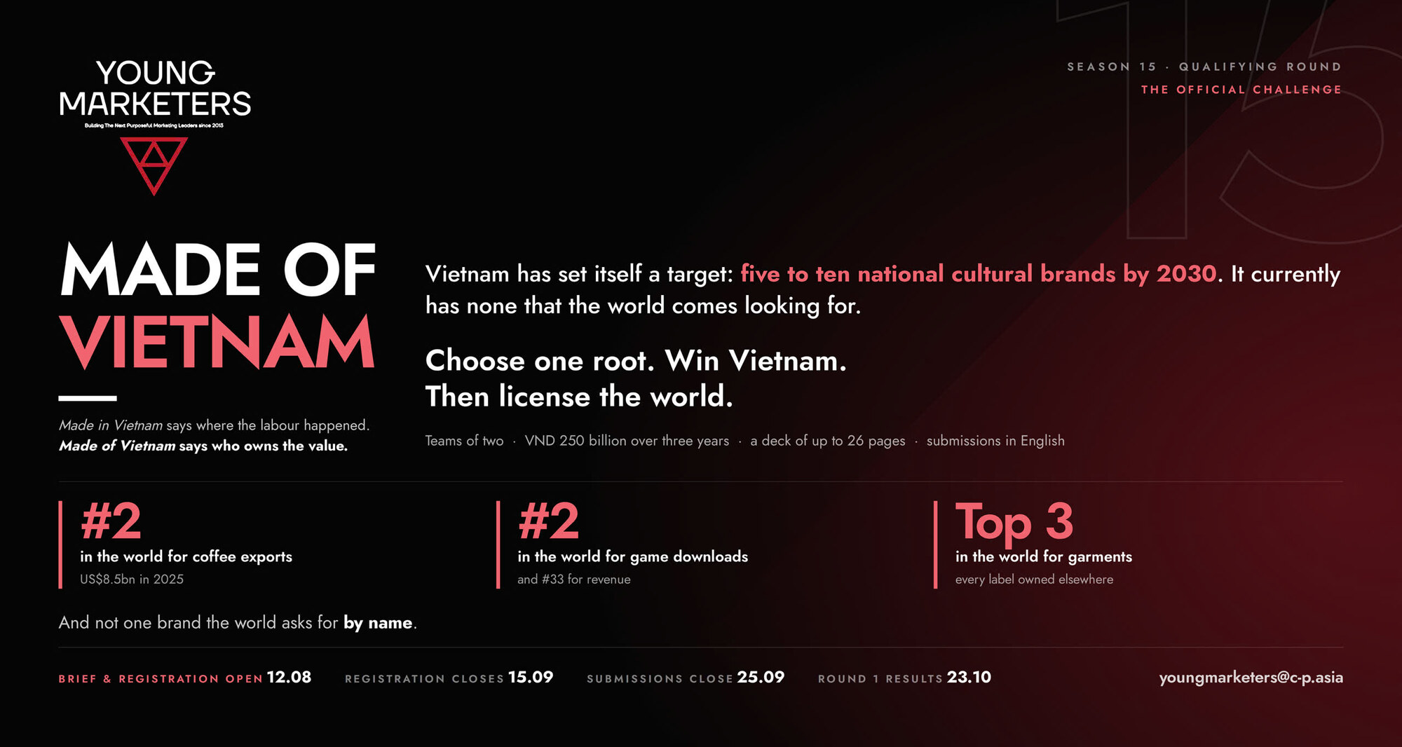 03 - In-article - Headline, stats & timeline (max 2000px).jpg