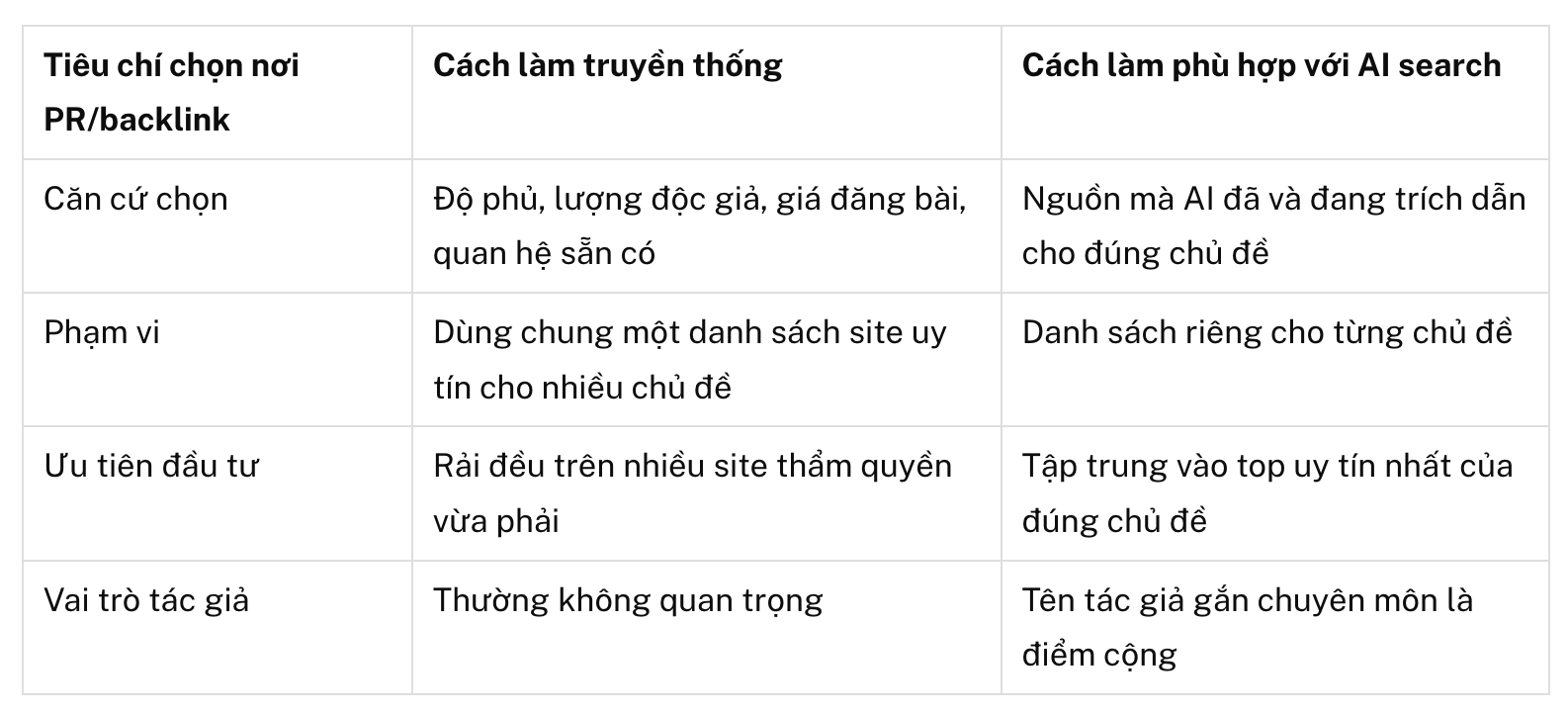 Ảnh màn hình 2026-08-20 lúc 15.36.40.png