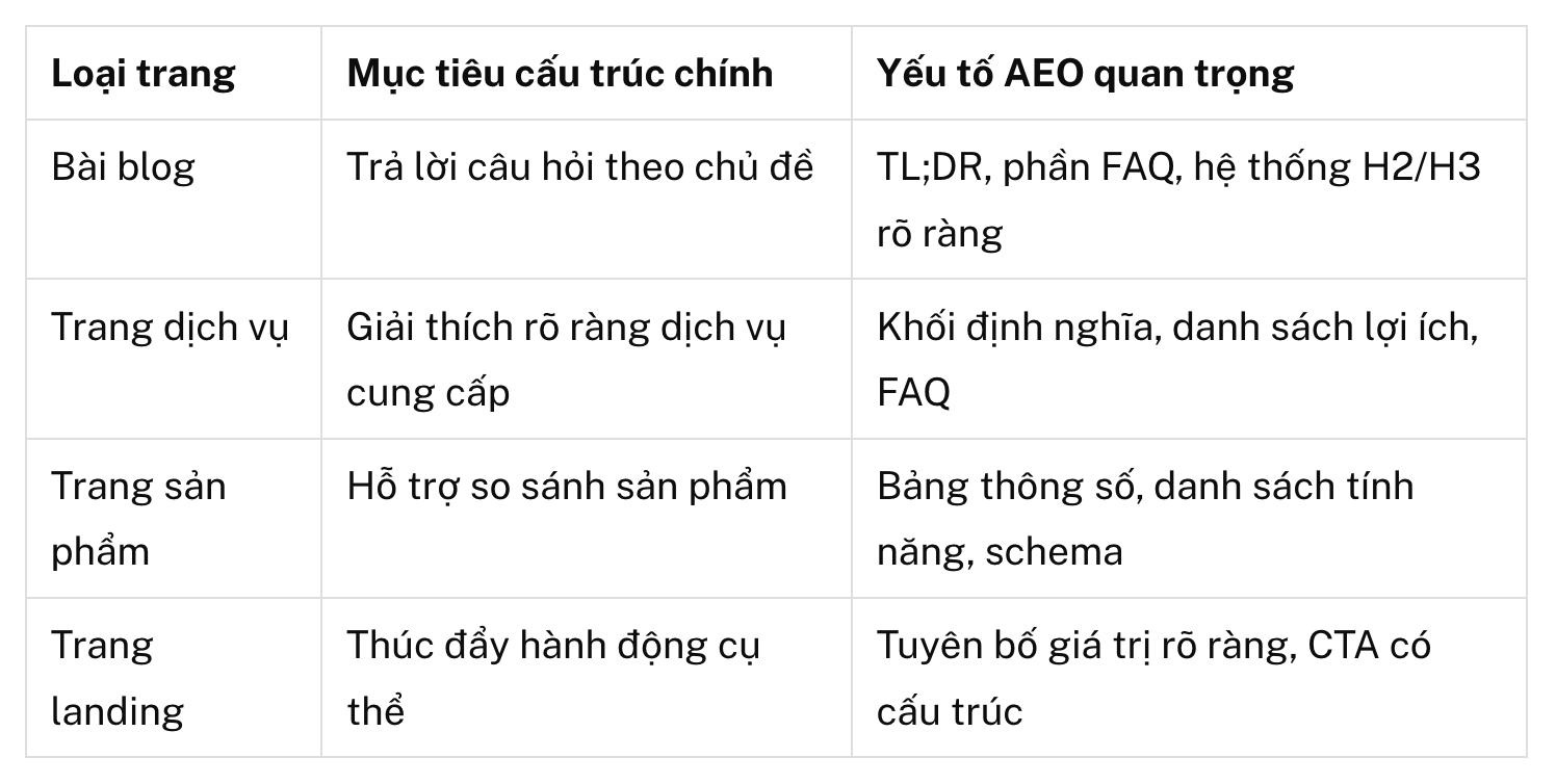 Ảnh màn hình 2026-08-21 lúc 15.40.29.png