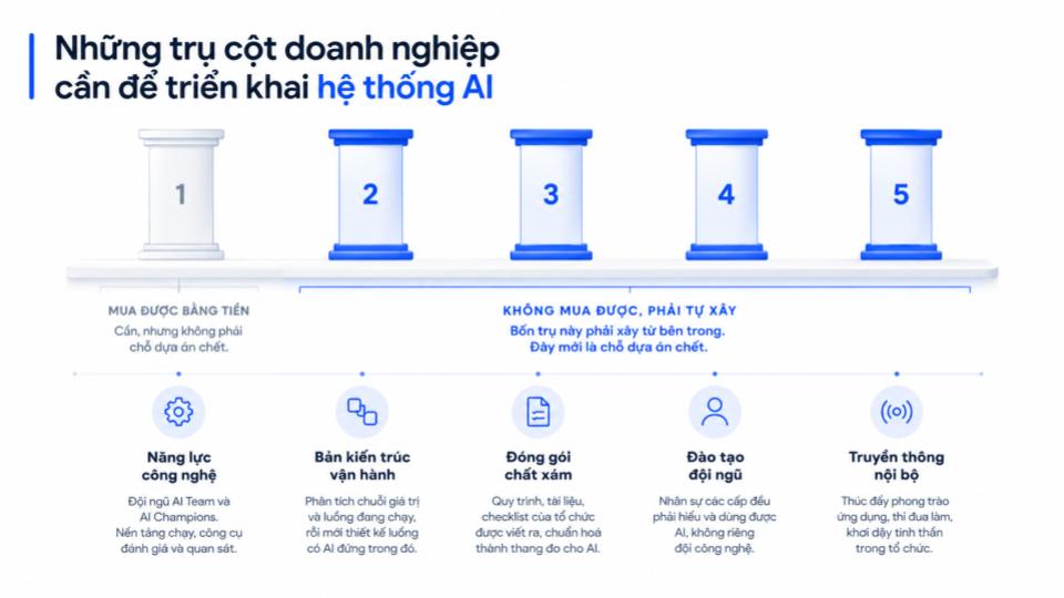 [AI-First Talk01] - The AI-First SEO Department (1).jpg