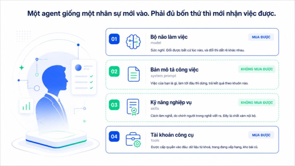 [AI-First Talk01] - The AI-First SEO Department (4).jpg