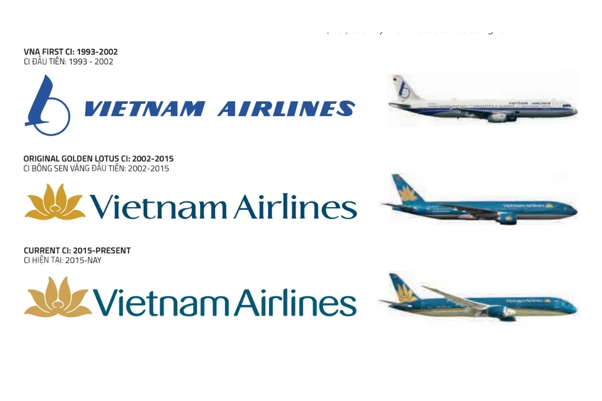 Nhan-dien-thuong-hieu-Vietnam-Airlines-2.webp