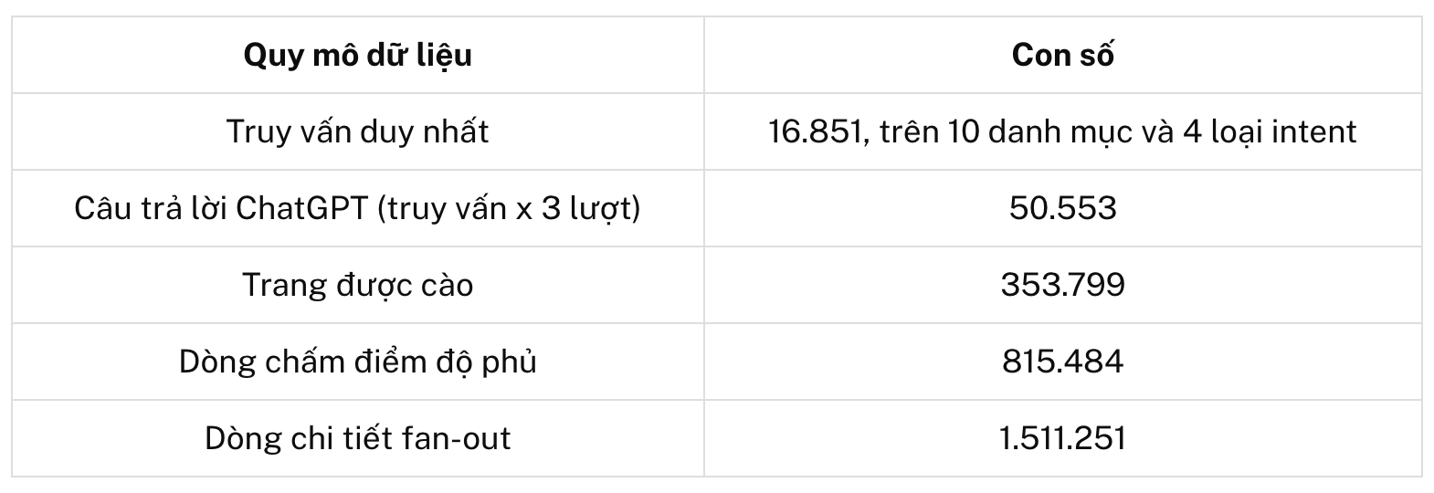 Ảnh màn hình 2026-09-15 lúc 09.49.20.png