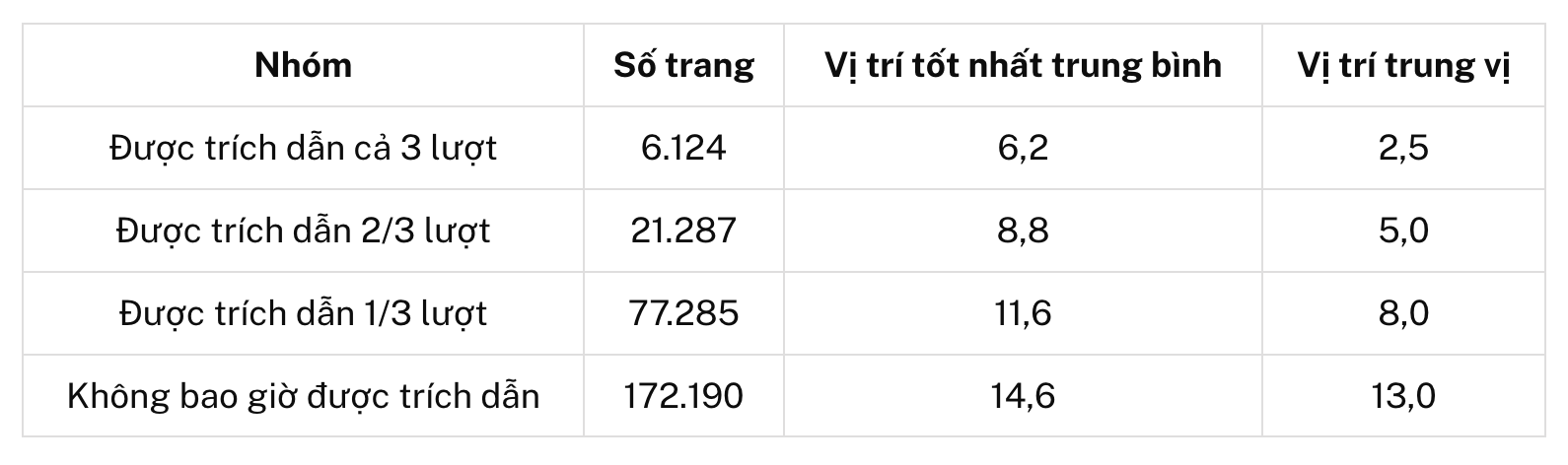 Ảnh màn hình 2026-09-15 lúc 09.50.35.png
