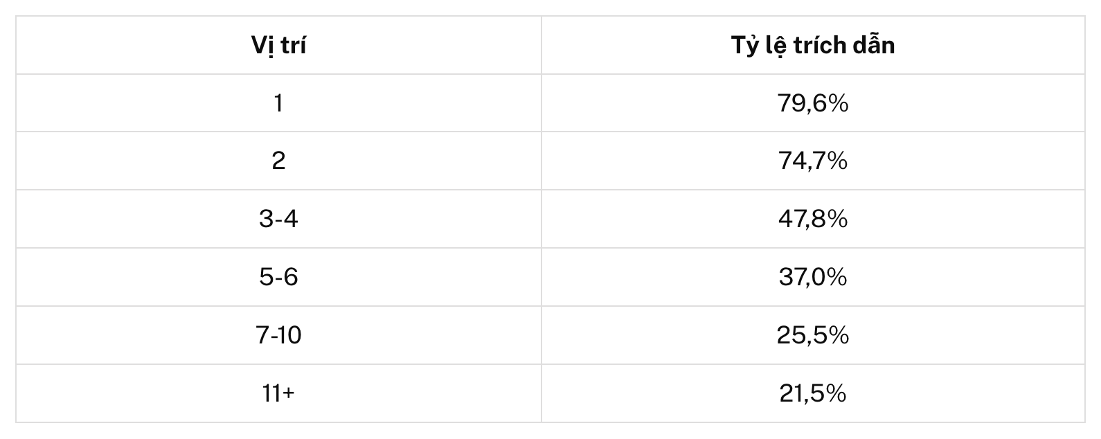 Ảnh màn hình 2026-09-15 lúc 09.51.19.png