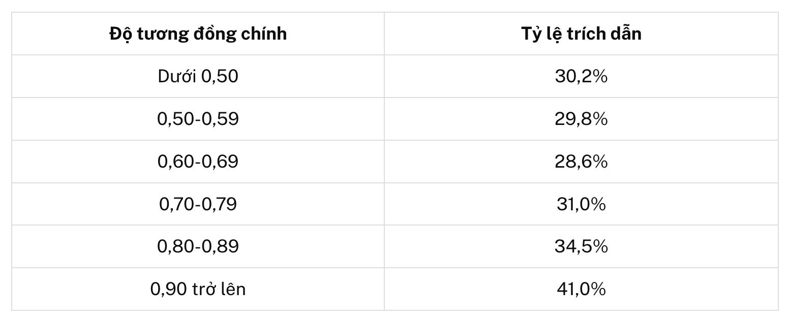 Ảnh màn hình 2026-09-15 lúc 09.52.14.png